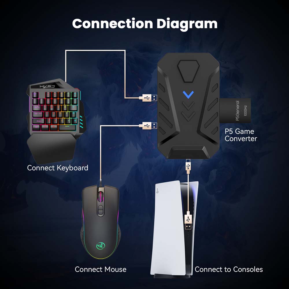 for PS5 Gaming Keyboard Mouse  - огляд і ціна Gaming Console Buttons